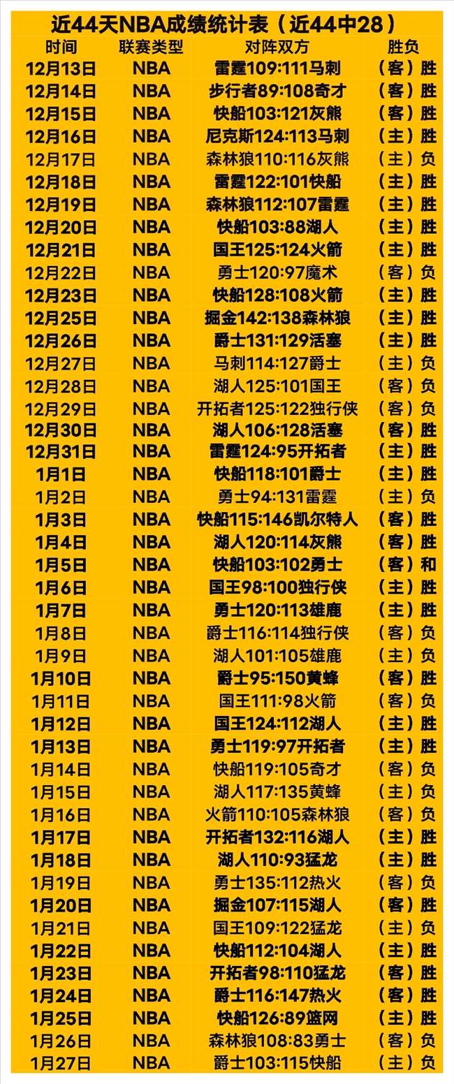 大乐透期号,专家质合分,析推荐,万博manbetx体育平台,万博体育官网,万博体育app下载,ManBetX,SPORTS