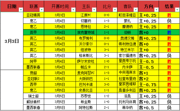 异形工厂,日首映,专家解读好,万博manbetx体育平台,万博体育官网,万博体育app下载,ManBetX,SPORTS