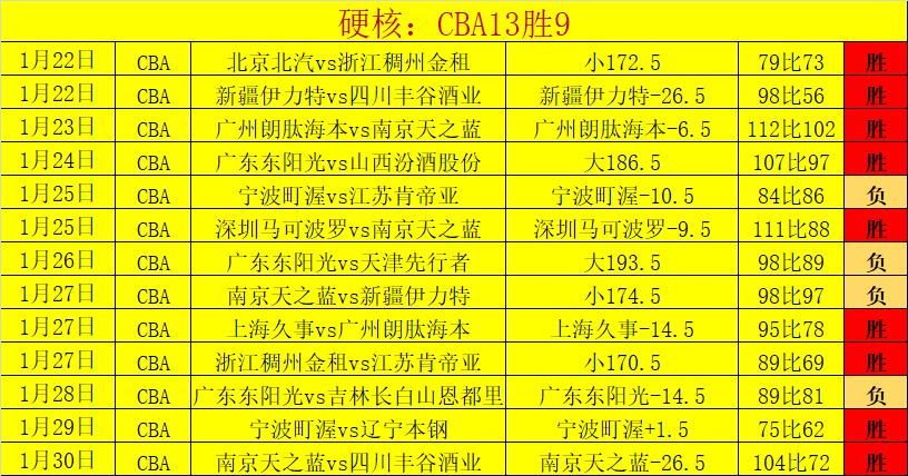 五大联赛防,守最佳,马竞,万博manbetx体育平台,万博体育官网,万博体育app下载,ManBetX,SPORTS