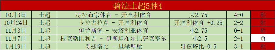 劳尔,阿森西奥渴,望欧冠荣耀,万博manbetx体育平台,万博体育官网,万博体育app下载,ManBetX,SPORTS