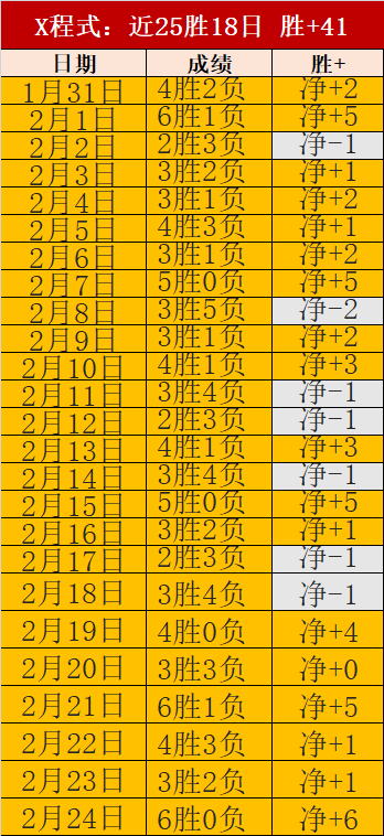 博洛尼亚,米兰,伊布双响加,万博manbetx体育平台,万博体育官网,万博体育app下载,ManBetX,SPORTS
