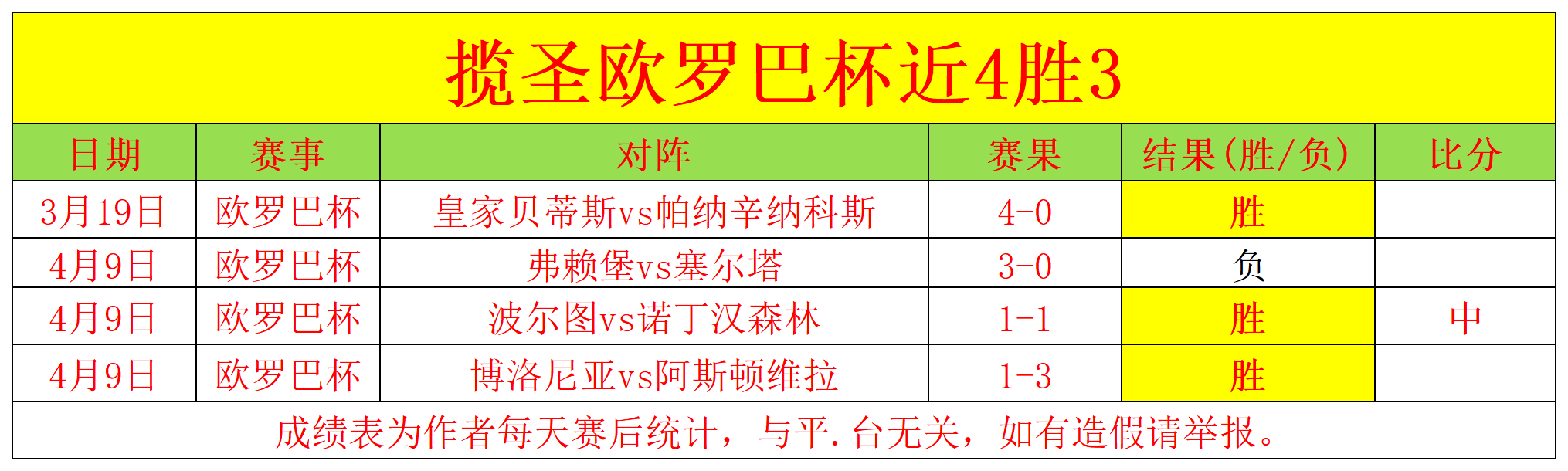 蒙克狂砍,库里独木难,国王豪取,万博manbetx体育平台,万博体育官网,万博体育app下载,ManBetX,SPORTS