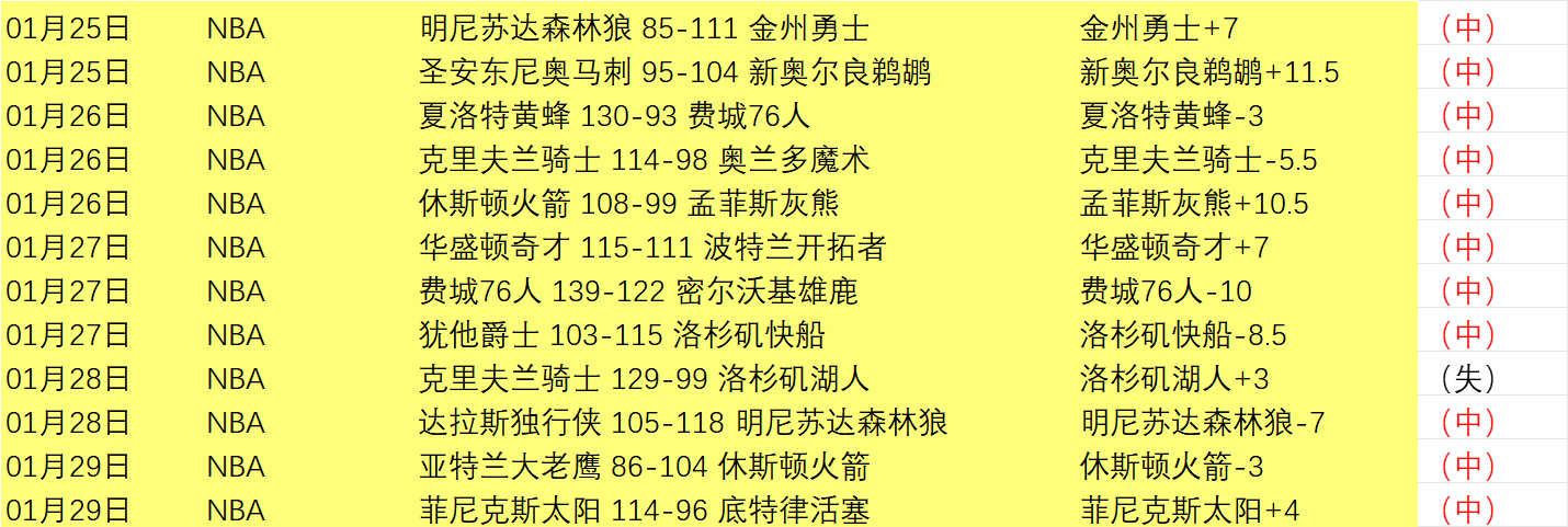 数据分析,山东,青岛,万博manbetx体育平台,万博体育官网,万博体育app下载,ManBetX,SPORTS
