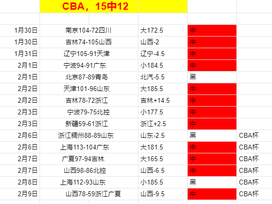 常规赛首节,战报,爵士对阵掘,万博manbetx体育平台,万博体育官网,万博体育app下载,ManBetX,SPORTS