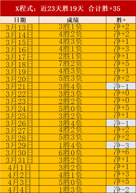 狼群主场,逆袭之战,能否扭转颓,万博manbetx体育平台,万博体育官网,万博体育app下载,ManBetX,SPORTS