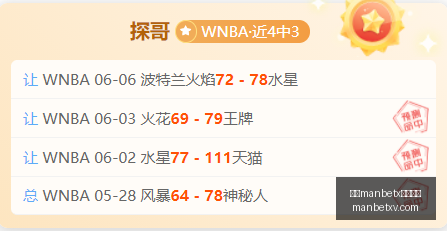 最新盘点,两场全胜状,态佳,万博manbetx体育平台,万博体育官网,万博体育app下载,ManBetX,SPORTS