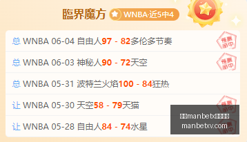 最新盘点,两场全胜状,态佳,万博manbetx体育平台,万博体育官网,万博体育app下载,ManBetX,SPORTS
