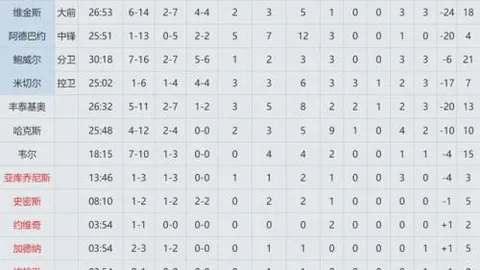 万博manbetx体育平台