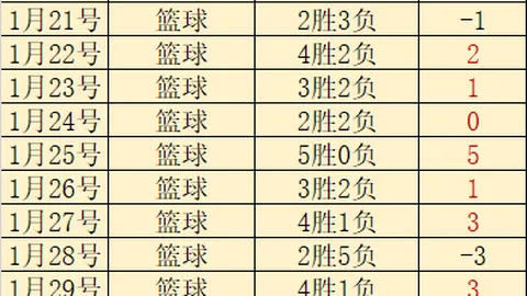万博manbetx体育平台