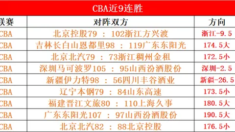 万博manbetx体育平台