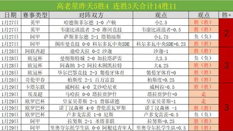 “狂三巅峰对决：四大分区顶尖战队悉数晋级，新科状元明日亮相对决”