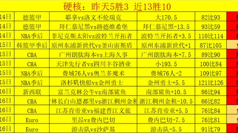 “棋牌新秀战：16强角逐结束，叶长欣、许一笛等挺进八强”