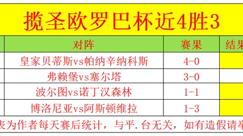 蒙克狂砍26+12，库里独木难支，国王豪取4连胜力克勇士