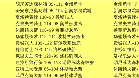 CBA数据分析：山东VS青岛 双胜专家质合前区十码推荐